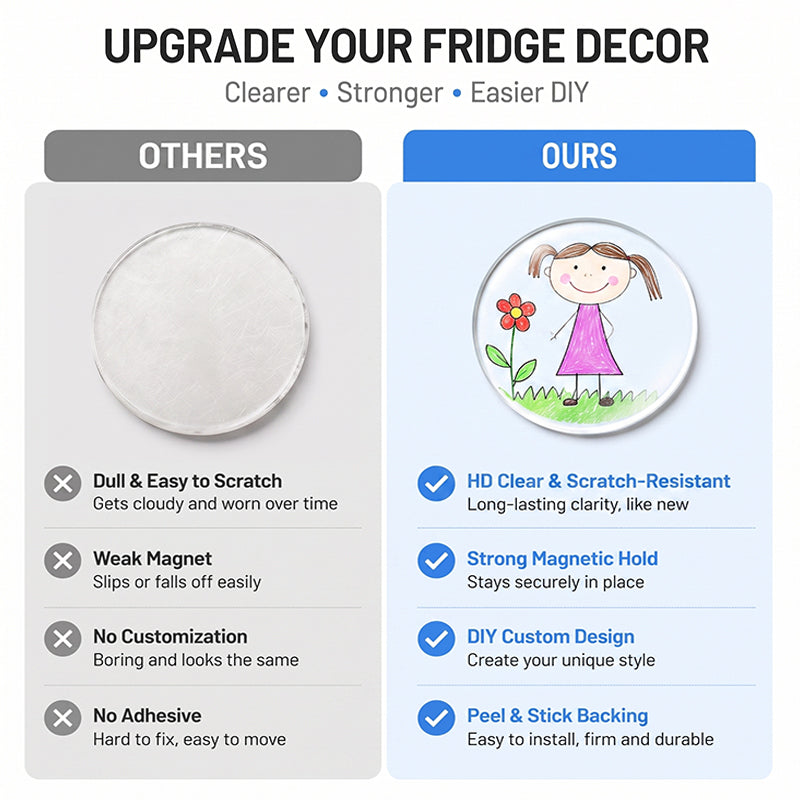 🧲DIY Fridge Magnet Kit