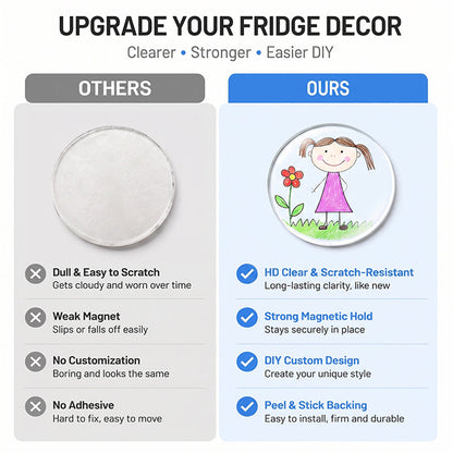 🧲DIY Fridge Magnet Kit